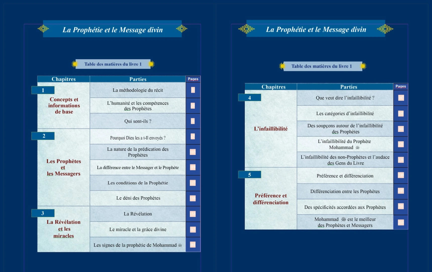 La Prophétie Et Le Message Divin - Dr. Tareq Al-Suwaidan - Éditions Aya Horizons Aya Horizons Livre Islam 9782958734657 Librairie Musulmane Al-imen