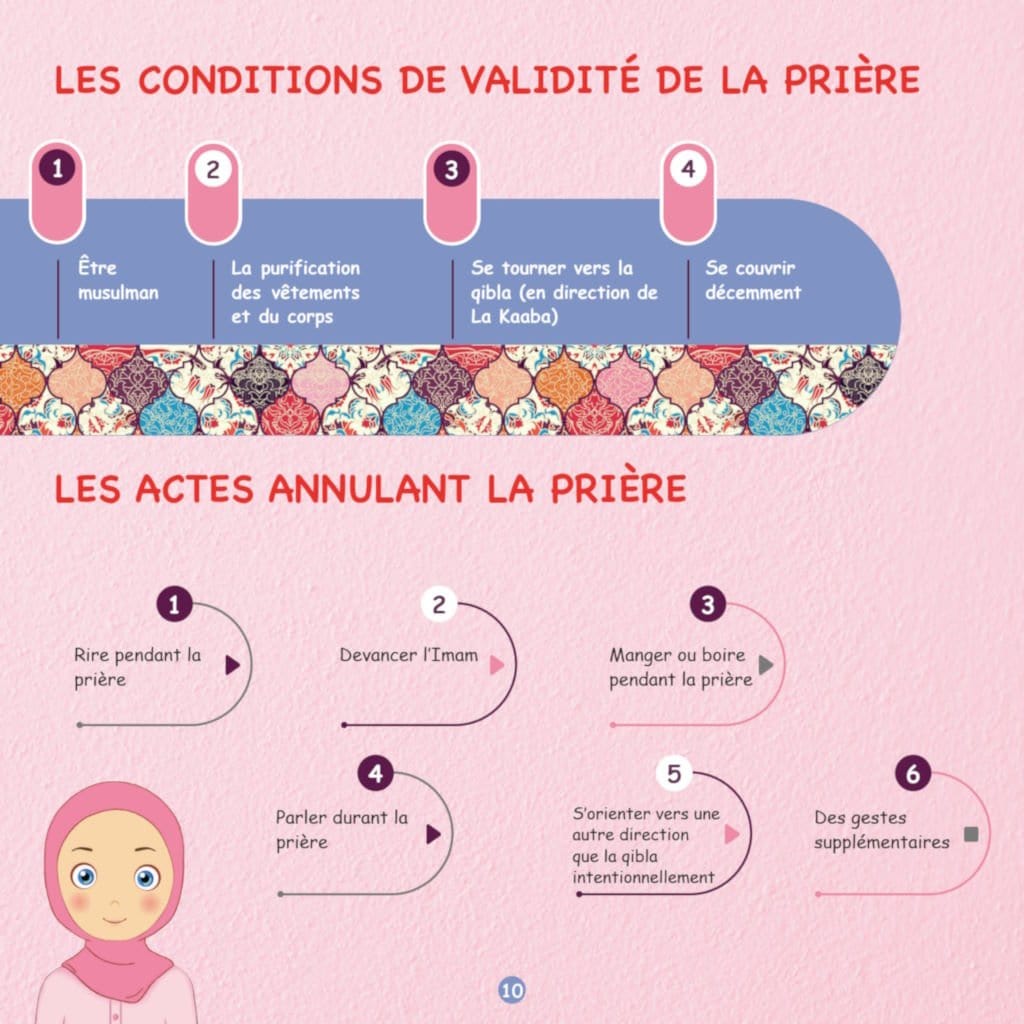 Les Ablutions et La Prière, Étape Par Étape pour Fille Digital Future Livres > Islam > Prière (Salat) 9782931043233 Librairie Musulmane Al-imen