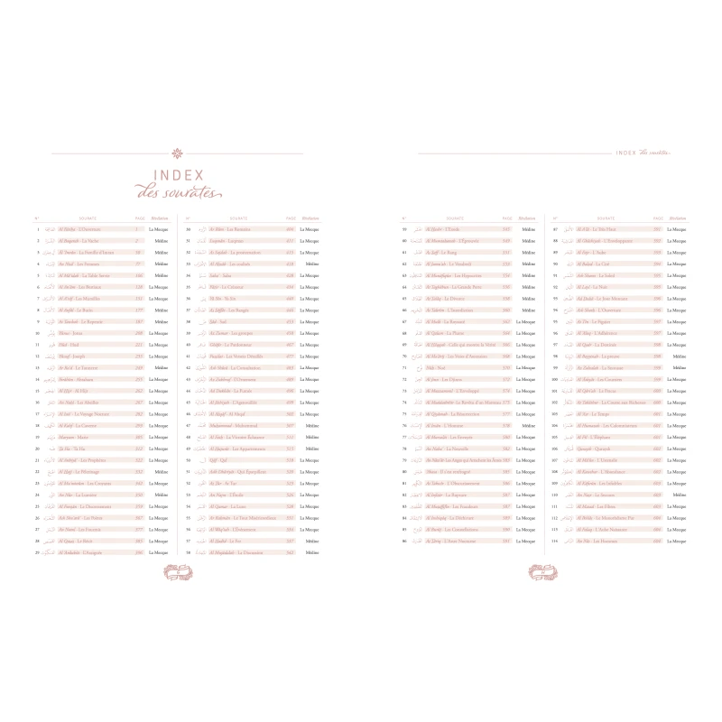 Mon Coran à tracer - Editions Al Imam Al - imen