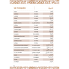Mon Vocabulaire Islamique : Approche progressive et thématique - Par Amin Salih - Éditions Al - Hadîth Al - imen